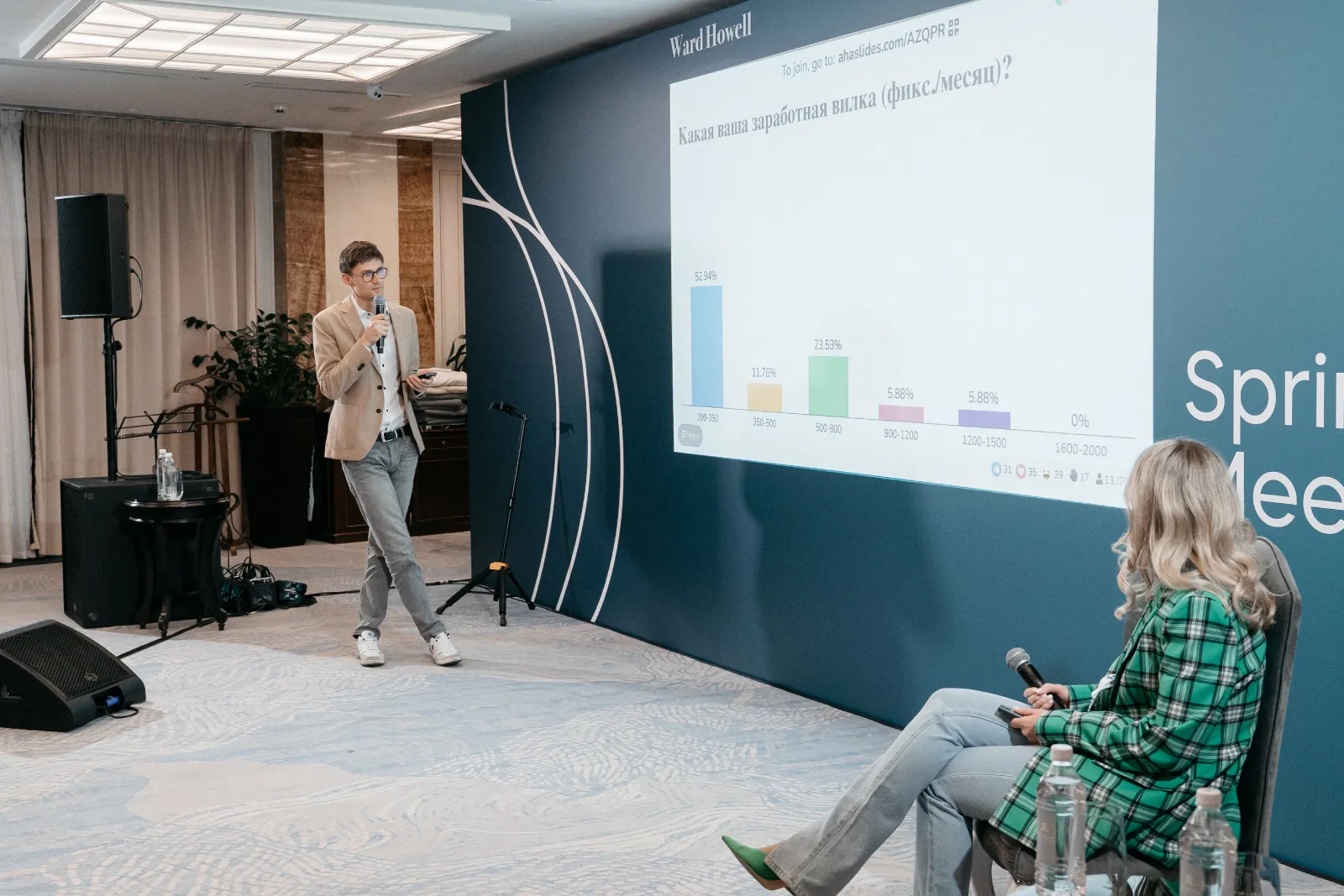Клиентское мероприятие для компании Appscience